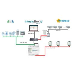 KNX to Modbus Gateway GWKNX1 - Seamless Communication Solution