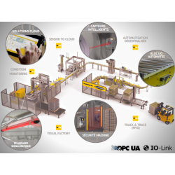 TURCK-BANNER ID 200 GSOP – pramonės automatizacijos sprendimas