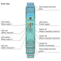 Reference 000000001500 - Engineering Component for Measurement and Automation