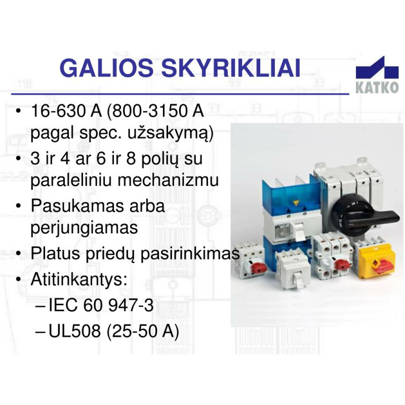Current Splitter 250A