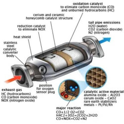 Catalytic Sensor 0.6-4.0V