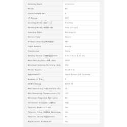 Q45ULIU64BCRQ Proximity Mode. Range 250 mm - 3 m Input 15-24 V dc. Output Selectable 0-10 V dc or 4-20 mA sourcing