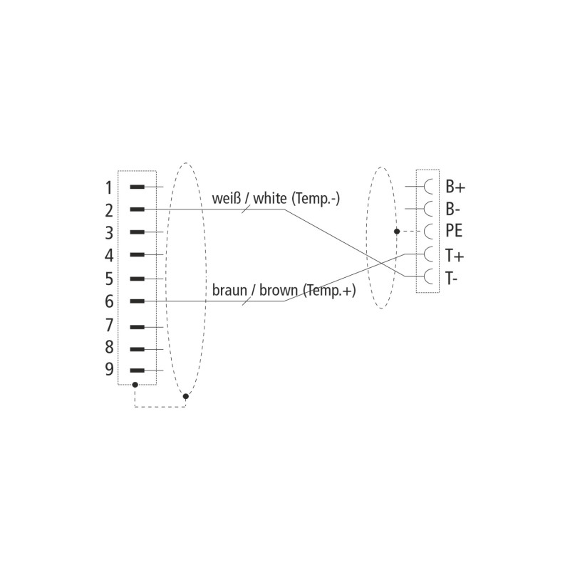 Connecting cable, length 3m, dragchain suitable
