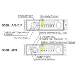 S300-PA-2-M01-OC BGS 12-30VDC