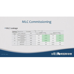 125F03-10402428 Linac