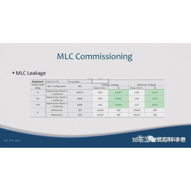 125F03-10402428 Linac