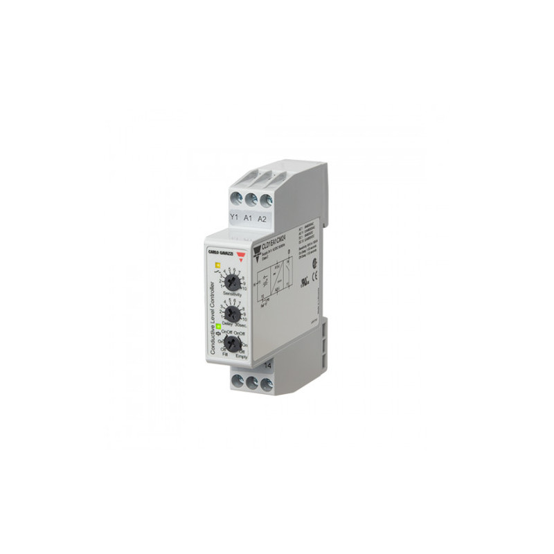 UA18CAD22PPTI Carlo Gavazzi