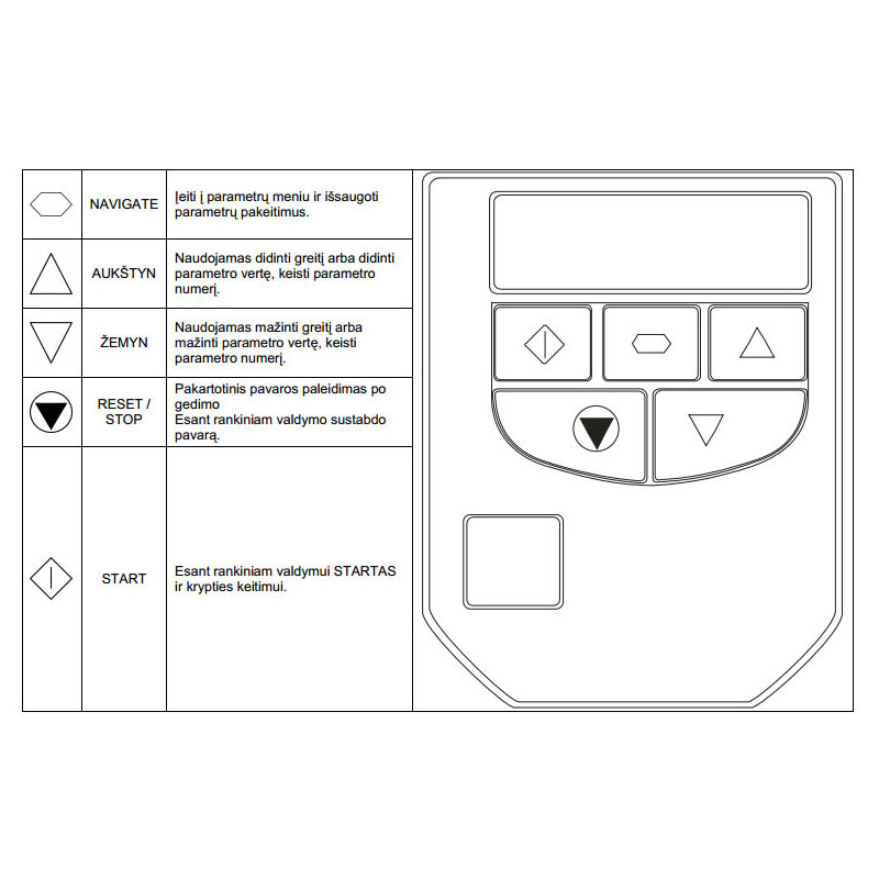 C2000 Frequency Inverter Remote Control KPC-CC02