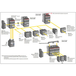 1SBN030105T1000 AF09-AF38 VM4 MECHANINĖ BLOKUOTĖ