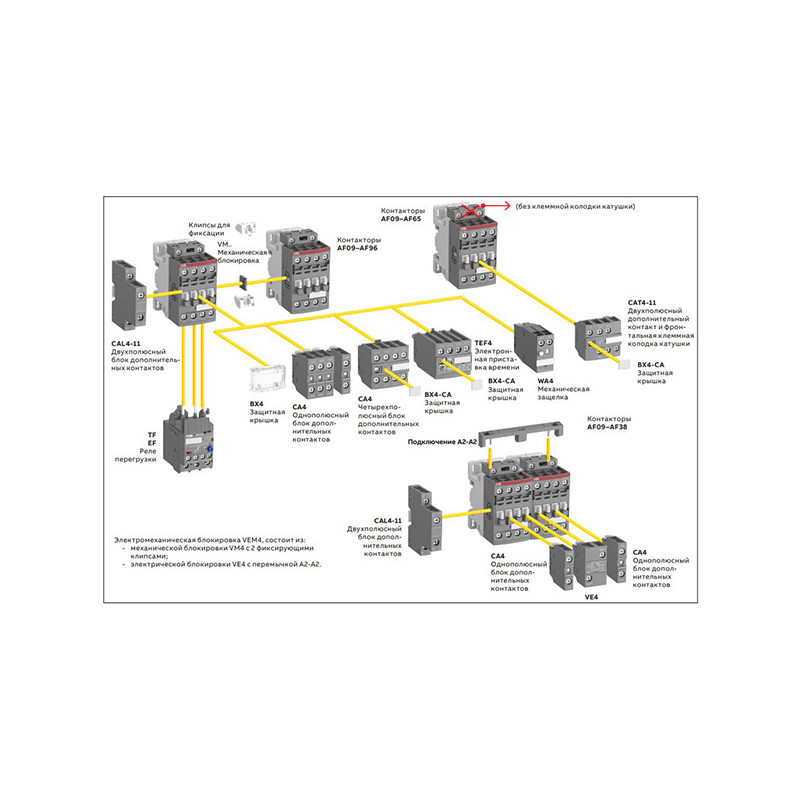 1SBN030105T1000 AF09-AF38 VM4 MECHANINĖ BLOKUOTĖ