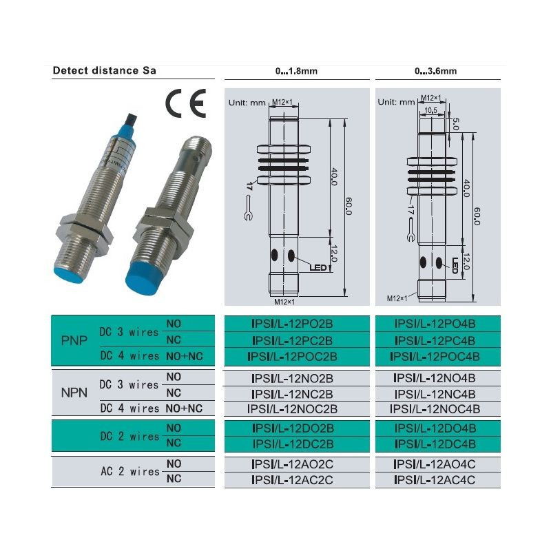 Photo.M12,PNP-NO/NC, Cable, Diff