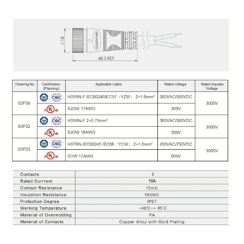 Wirable plug IP 67 Gold-plated contacts