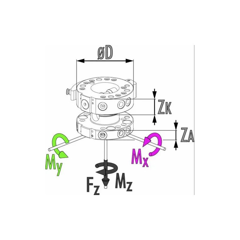 Reference 0310400 - Versatile Engineering Component