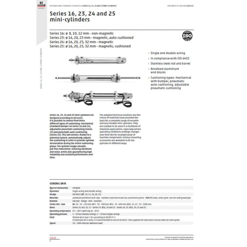 24N2A16A015 MINICILINDRI