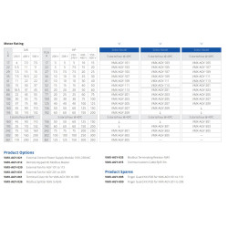 Premium Product | Reference 000000001173