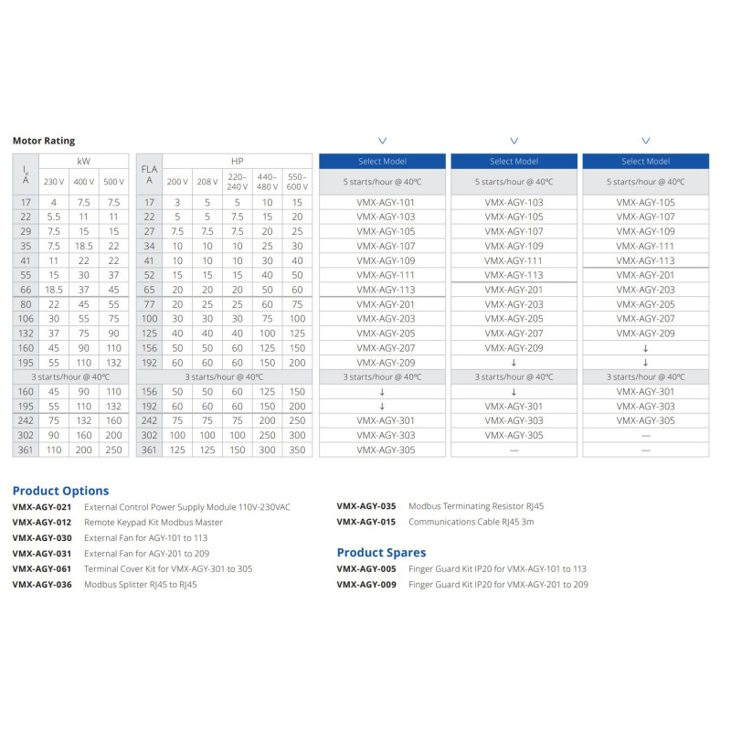 Premium Product | Reference 000000001173