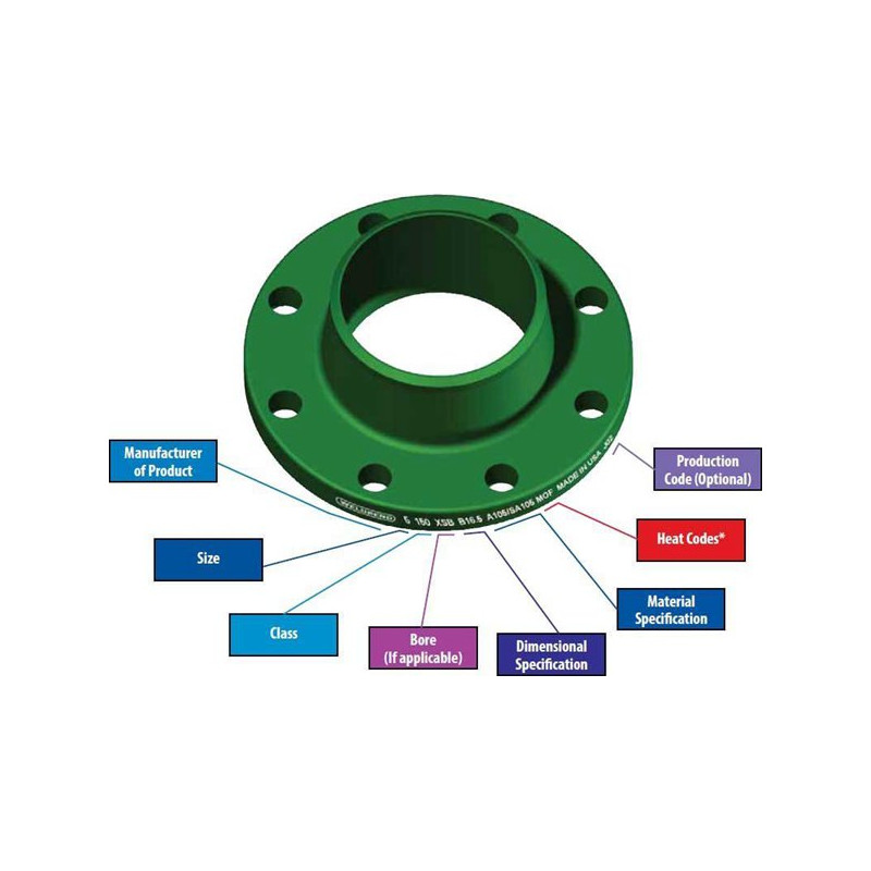 U flange seal 21-Q PIAB