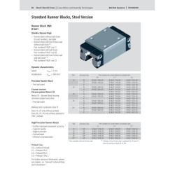 Rexroth B. Runner Block