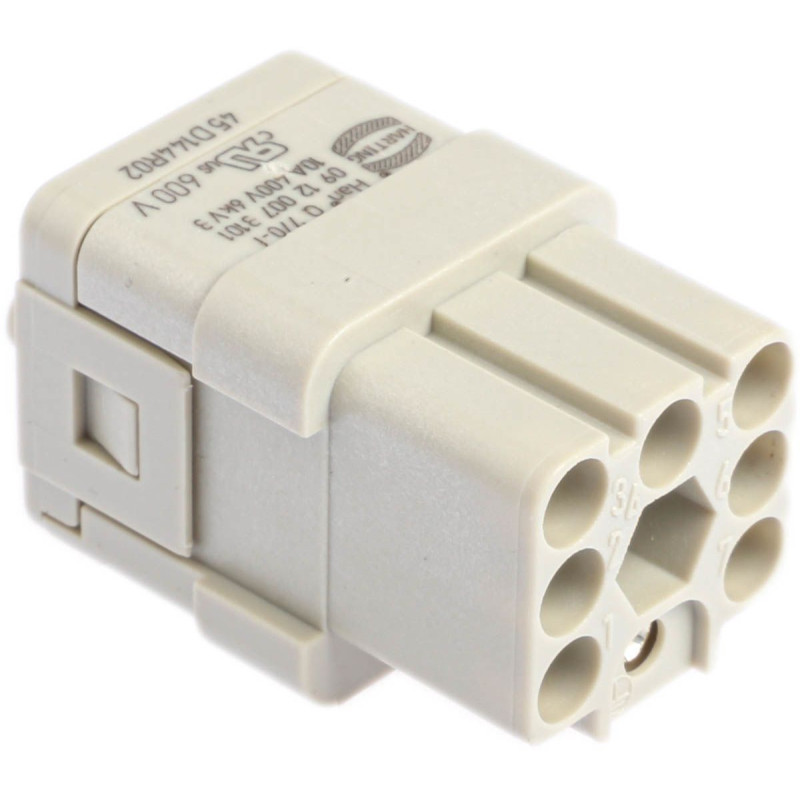 Han Q 70-F jungtis - patikimas sprendimas automatizavimui