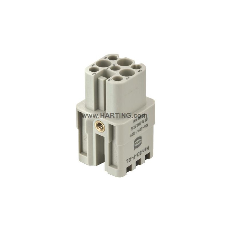 Reference 09360082732 - Measurement and Control Device