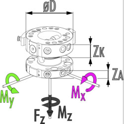 Reference 1304684 - Versatile Engineering Component