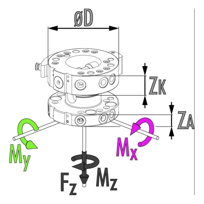 Reference 1304684 - Versatile Engineering Component