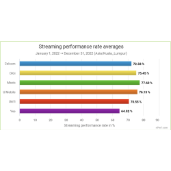 SMT6000TS5 siųstuvas TELCO – patikimas ir efektyvus sprendimas
