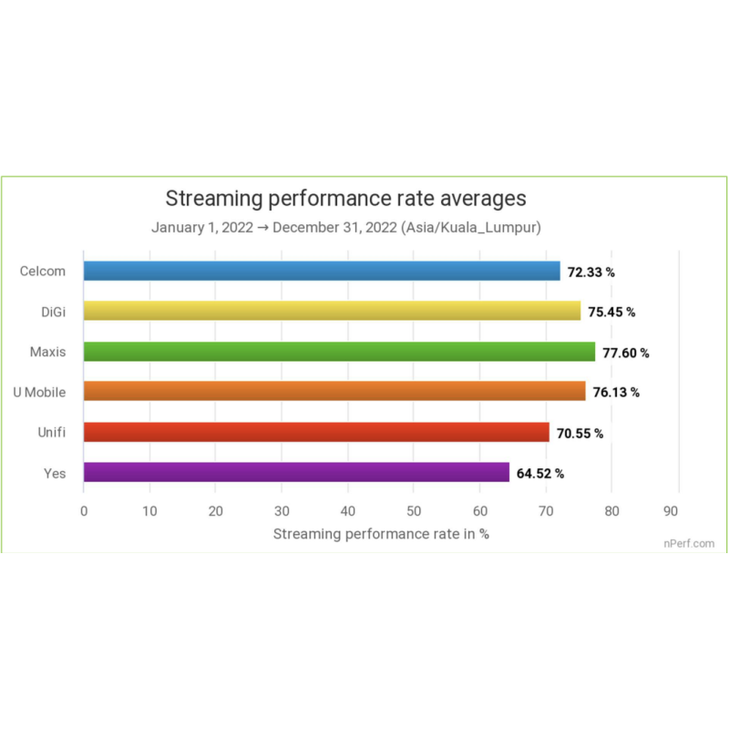 SMT6000TS5 siųstuvas TELCO – patikimas ir efektyvus sprendimas