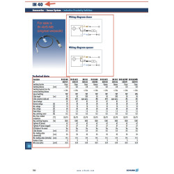 Reference 301474 - Reliable Engineering Component