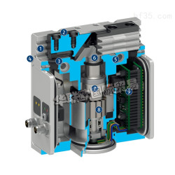 PGN-plus-P 50-1-AS – Matavimo prietaisas