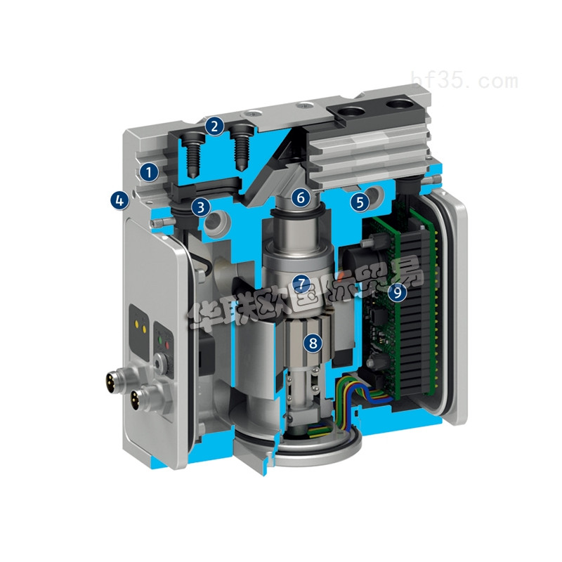 PGN-plus-P 50-1-AS – Matavimo prietaisas