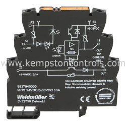 MICROOPTO固态继电器，数字化通用控制解决方案