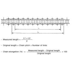 92ABG Reguliavimas matavimo grandinei - Patikimas matavimo prietaisas