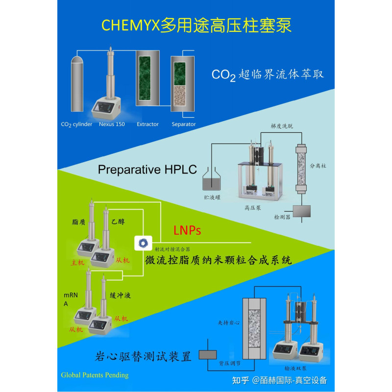 Reference 9844A - Versatile Engineering Component