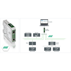 AL1203 Reference Device for Automation and Measurement
