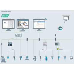 AL1203 Reference Device for Automation and Measurement