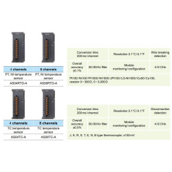 AS06XA-A Prapletimo modulis AS300 ir AS200 4AI2AO