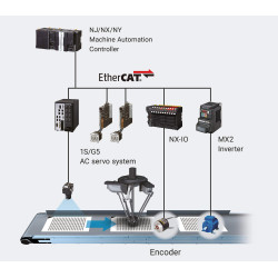 FH-2051-10 | Measurement Device for Automation