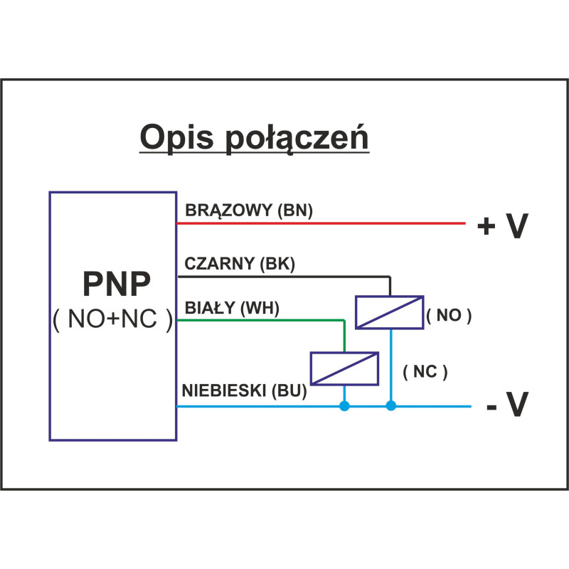 IEB3002BAPKG08MFHAS - Induktyvinis jutiklis M8 1L 35cm PNP NC