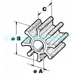 IEC280 Reference Device for Measurement and Automation