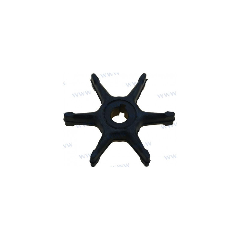 IEC280 Reference Device for Measurement and Automation