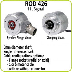 ROD426 - Versatile Engineering Component for Control Systems