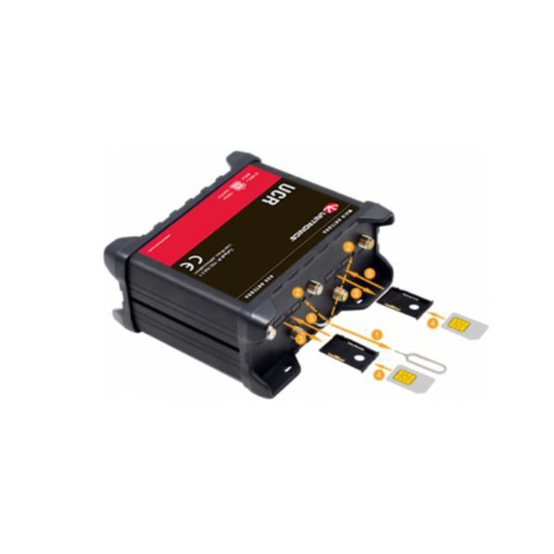 UCRSTB8EU Multifunctional Controller by ABB