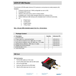 UCRSTB8EU Multifunctional Controller by ABB
