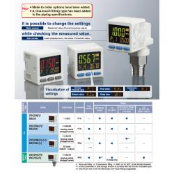 Išskirtinis skaitmeninis slėgio jungiklis ISE20A-Y-01