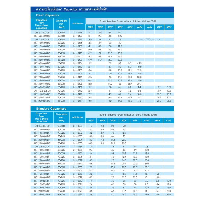 LKT 4,5-480-DL Frako – Dažnio Keitiklis Pramonėms Automatikai