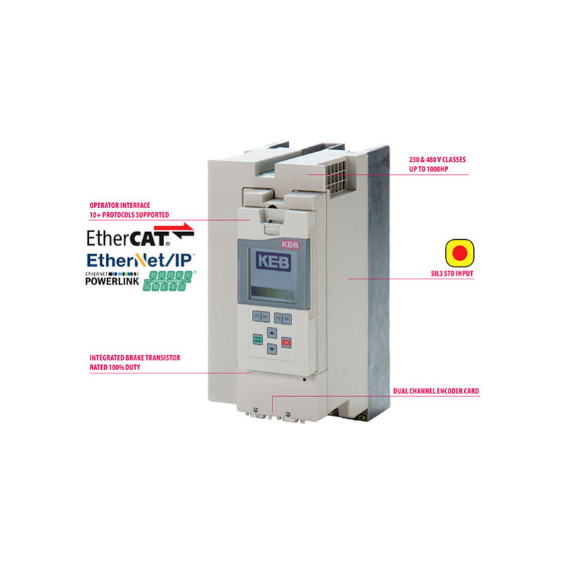 Homag/KEB 07F5S1AYA00 Combivert Drive