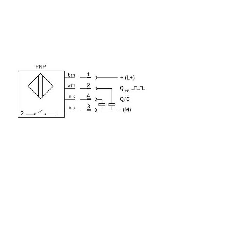 IMC18-07BPDZC0SA05 Daviklis - Efektyvi automatizacija