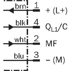 WL2SGC-2P3234A00 SICK Daviklis - Pramoniniai Automatizavimo Sprendimai