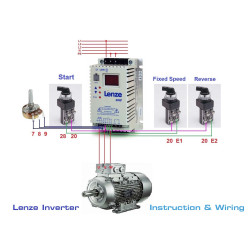 Lenze Inverter Motor - Reference 13540841